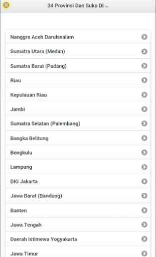 34 provinces et tribus en Indonésie 1