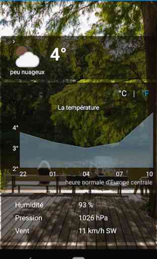 Angers - quel temps fait-il aujourd'hui ? 2