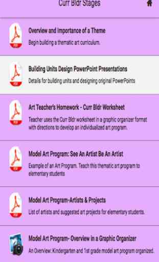 Art Teacher- Curriculum Builder 2