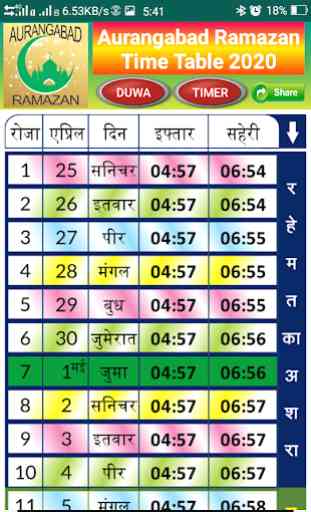 Aurangabad Ramazan Time Table 2020 1
