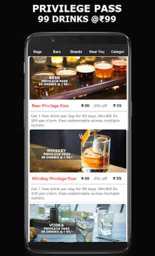 Cloud Bar – Drinks @₹ 1 at the best Bars & Pubs 2