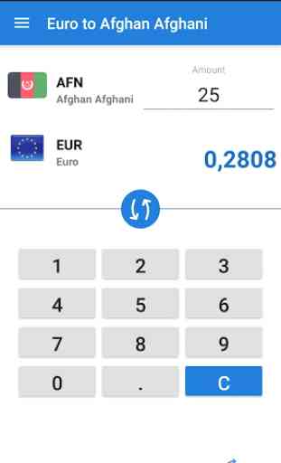 Convertisseur Euro en Afghani / EUR en AFN 1