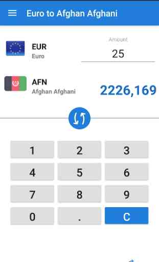 Convertisseur Euro en Afghani / EUR en AFN 2