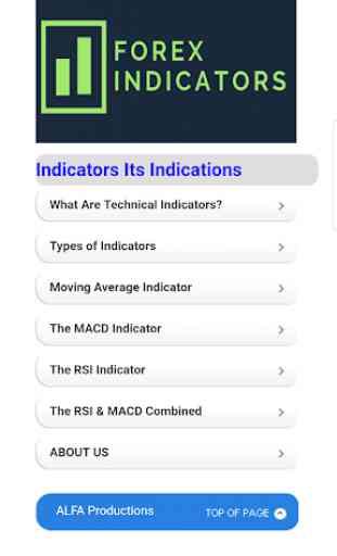 Forex Indicators Complete Guide 1