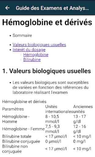 Guide des Examens et Analyses Biologiques 4
