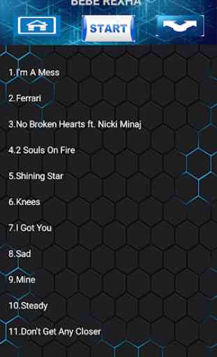 I'm a Mess Top Songs 2