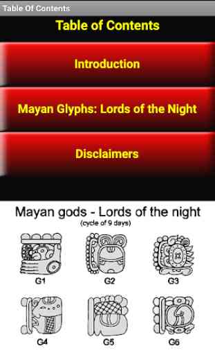 Mayan Glyphs: Lords of the Night (Maya Calendar) 2