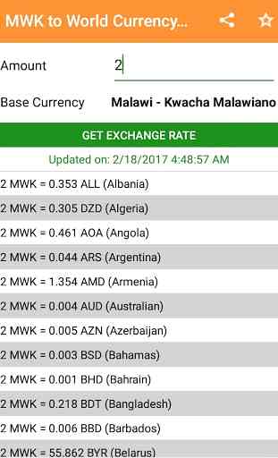 MWK to All Exchange Rates & Currency Converter 2