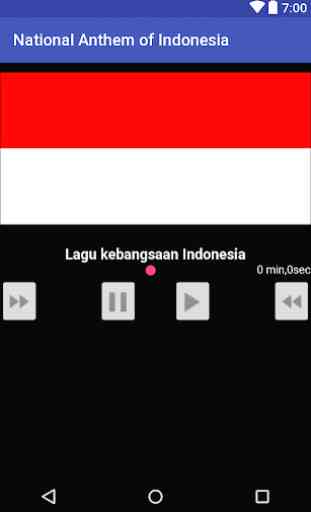 National Anthem of Indonesia 1