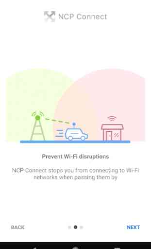 NCP Connect 2