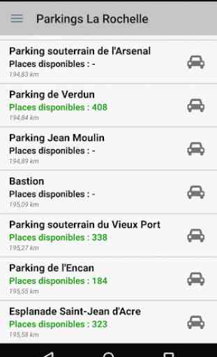 Parkings La Rochelle 1