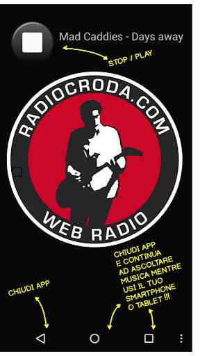 Radio Croda 2