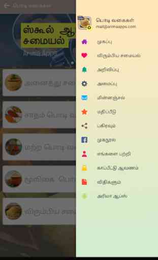 Spicy Masala Powders Podi Preparation in Tamil 3
