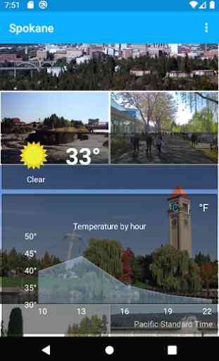 Spokane, Washington - weather and more 2