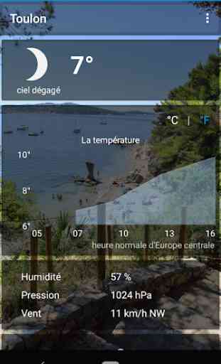 Toulon  - la météo et plus 3