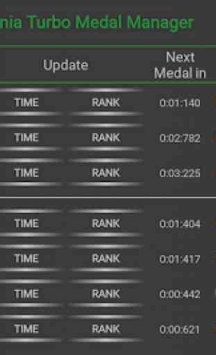 Trackmania Turbo Medal Manager 2