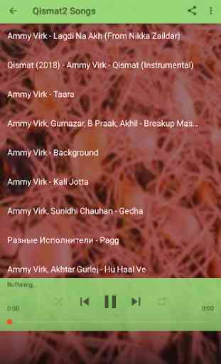 Ammy Virk Qismat2 Bollywood Songs 2