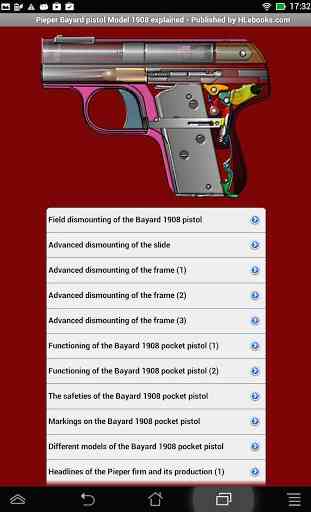 Bayard pistol 1908 explained 1