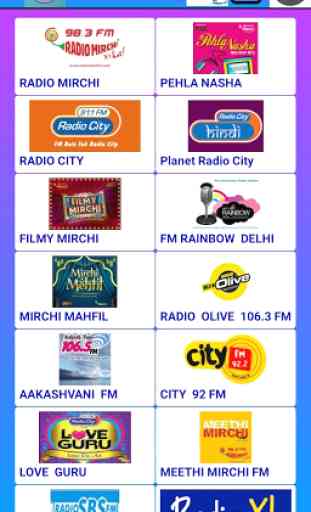 Bharot Radio ( Akashvani & All India Radio ) 2