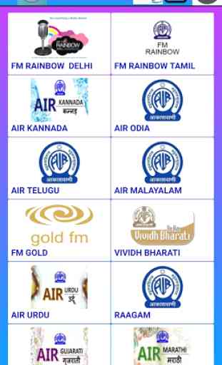 Bharot Radio ( Akashvani & All India Radio ) 3