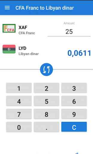 Convertisseur de francs CFA en dinars libyens 1