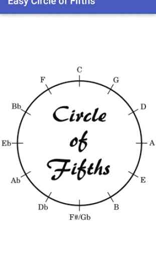 Easy Circle of Fifths 1