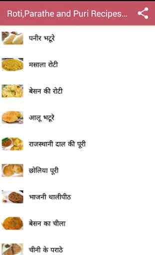Paratha, Roti and Puri Recipes in Hindi 1