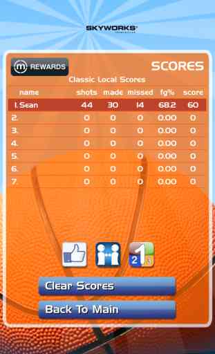 Arcade Hoops Basketball™ Free 4