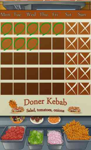 Kebab : salade, tomate, oignon 4