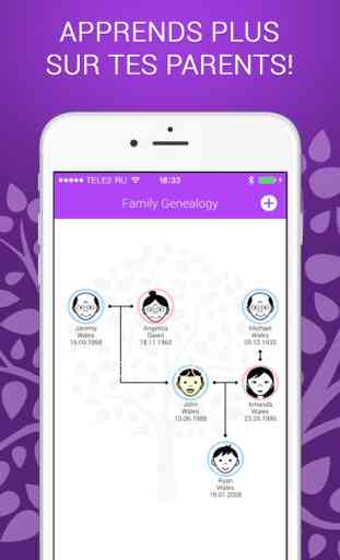Family Genealogy Pro 3