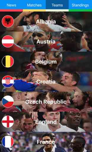 Football Championship 2016, Matches, News, and more - UEFA Euro 2016 edition 1