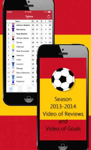 Football Scores espagnol 2013-2014 permanent Vidéo des buts Compositions Buteurs Équipes d'info 1