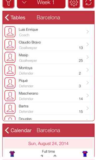 La Liga de Fútbol Profesional 2013-2014 - Mobile Correspondre Centre 4