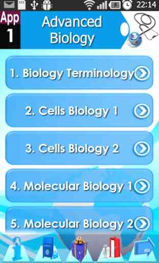 Advanced Biology Course Review 2