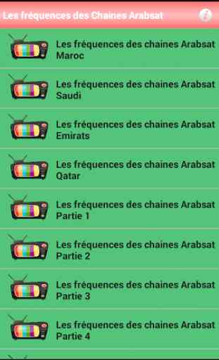 Fréquences Des Chaînes Arabsat 2