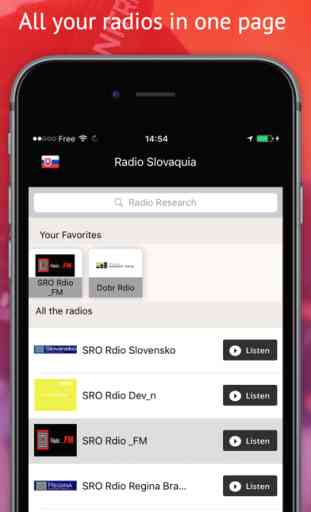 Radio Slovakia - Radios SVK FREE 3