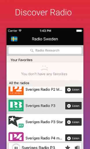 Radio Suède - Sveriges Radio - Radios SW FREE 2