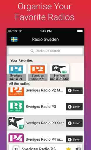 Radio Suède - Sveriges Radio - Radios SW FREE 3