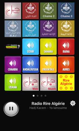 Radios Algérie: Top des radios 1
