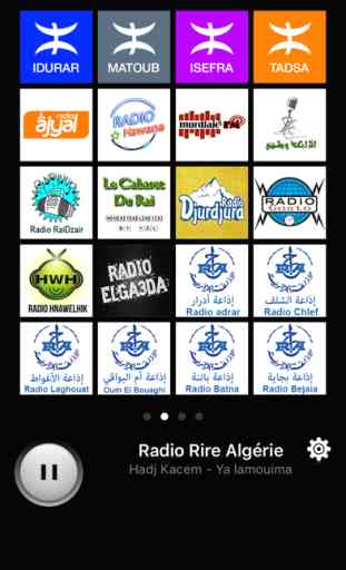 Radios Algérie: Top des radios 2