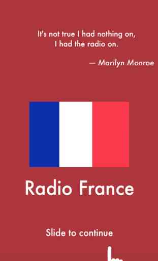 Radios Françaises - Top Stations Musique Player FM 1