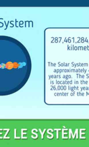 Zoom du Système Solaire 1