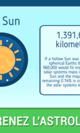 Zoom du Système Solaire 4