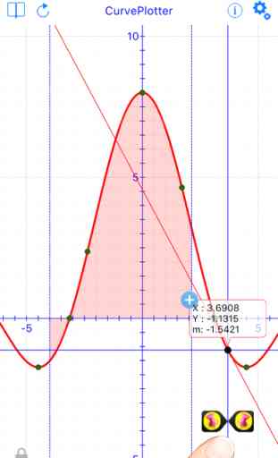 Curve Plotter : calculatrice graphique facile 1