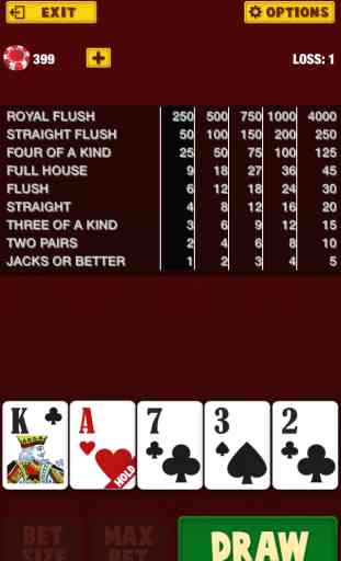 Vidéo Casino Deluxe Carte Jeux Gratuits de Poker - Gagner Au Pari Tableau de Prime Chance Max 4