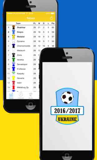 Ukrainienne De Football 2016-2017 1