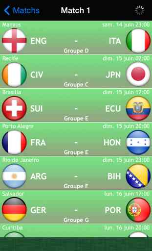 Coupe du Monde 2014 : Calendrier des matchs et résultats ! 4
