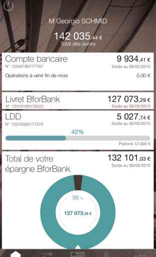 BforBank Banque mobile 2