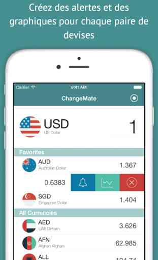 ChangeMate - Convertisseur de devises avec widget 4