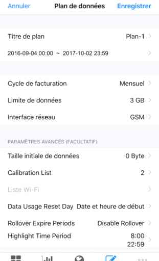 DataCare-gestionnaire d'utilisation de données 4G 4